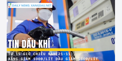 Bản tin video ngày 21-11-22: Xăng giảm 100 đồng/lít, dầu giảm 180 đồng/lít | xangdau.net