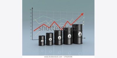Thị trường dầu mỏ mất đi bộ đệm an toàn khi xung đột Iran bùng phát trở lại