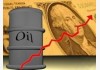 Thị trường phớt lờ trước sự sẵn sàng ứng phó với đà tăng giá dầu của chính quyền Biden
