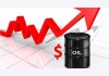 Giá dầu hướng tới tuần tăng thứ ba liên tiếp