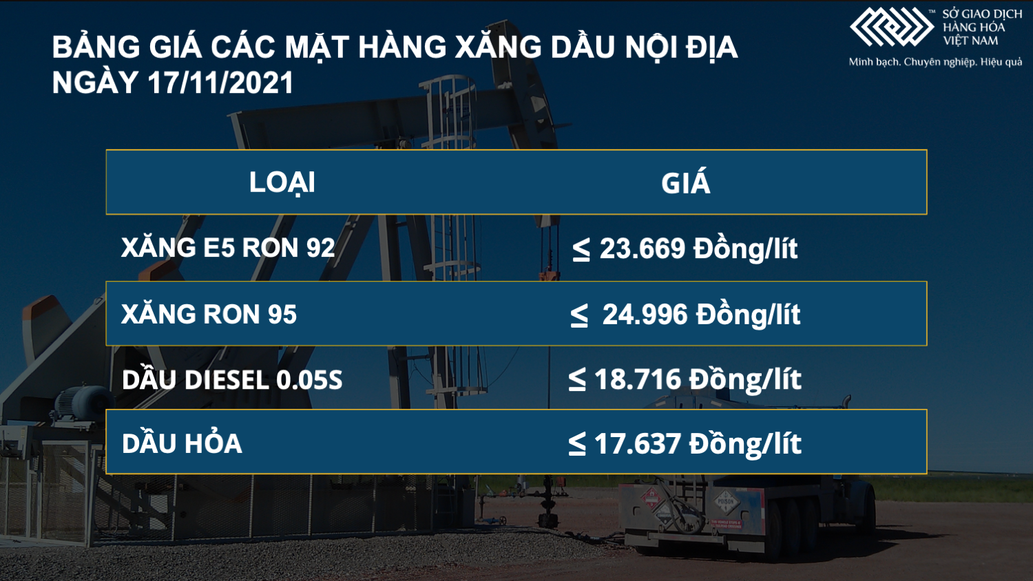 Ch&uacute; th&iacute;ch ảnh