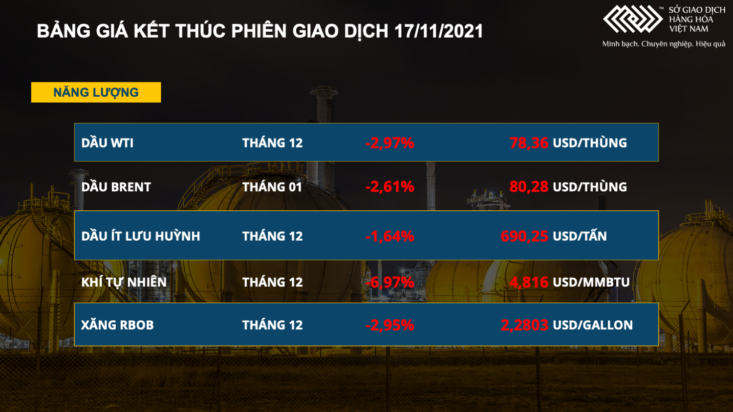 Ch&uacute; th&iacute;ch ảnh